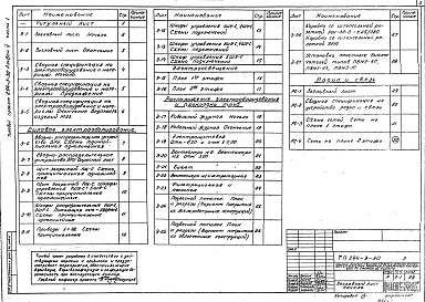 Состав фльбома. Типовой проект 294-3-30Альбом 5 Часть 1 Электрооборудование, радио и связь