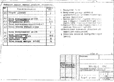 Состав альбома. Типовой проект 904-02-8Альбом 2 Автоматическое управление и силовое электрооборудование завесы с четырьмя вентиляторами