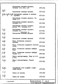 Состав фльбома. Типовой проект II-68-01/14-83Часть 1 Раздел 2/1-14 Архитектурно-строительные чертежи узлов и деталей надземной части здания