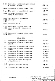 Состав альбома. Типовой проект II-68-01/16Ю-2/78Часть 1 Раздел 2/0 Архитектурно-строительные чертежи узлов и деталей подземной части здания (2-я редакция)