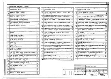 Состав фльбома. Типовой проект 294-3-61.13.91Альбом 1 Часть 1. Пояснительная записка. Архитектурно-строительные решения