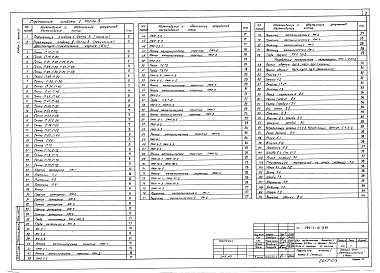 Состав фльбома. Типовой проект 294-3-61.13.91Альбом 1 Часть 3. Архитектурно-строительные изделия