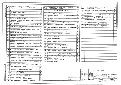 Состав фльбома. Типовой проект 294-3-61.13.91Альбом 1 Часть 2. Архитектурно-строительные и технологические решения