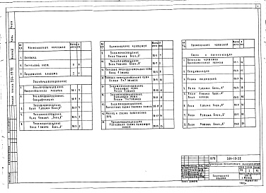 Состав альбома. Типовой проект 264-19-22Альбом 3 Электротехнические чертежи