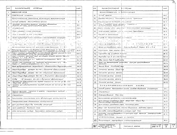 Состав альбома. Типовой проект 292-3-3Альбом 2 Сантехническая и электротехническая части