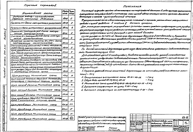 Состав фльбома. Типовой проект 294-3-24Альбом 5 Автоматизация сантехустройств. Задание заводу-изготовителю