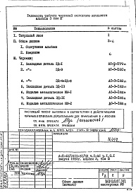 Состав фльбома. Типовой проект А-II-42/2400-81/5ДЧасть 1-АС Архитектурно-строительные чертежи Раздел 1.0.1 Альбом 3 Том 3 Арматурные и металлические изделия