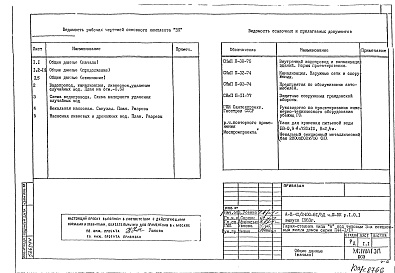 Состав фльбома. Типовой проект А-II-42/2400-81/5ДЧасть 3-ВК Водоснабжение, канализация, водосток Раздел 1.0.1