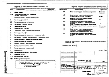 Состав альбома. Типовой проект П3-1/16-П3-2/16АС 5 Архитектурно-строительные решения. Групповая спецификация элементов сборных конструкций надземной части 