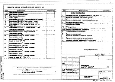 Состав альбома. Типовой проект П3-1/16-П3-2/16АС 0 Общие архитектурно-строительные решения