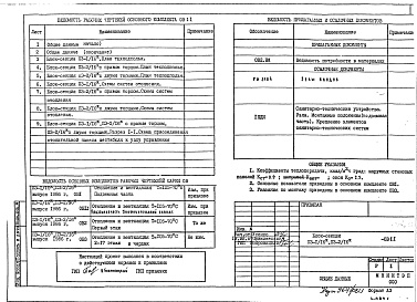 Состав альбома. Типовой проект П3-1/16-П3-2/16ОВ 1.1 Отопление и вентиляция Т=105-70ºС. Подземная часть. Унифицированный вариант