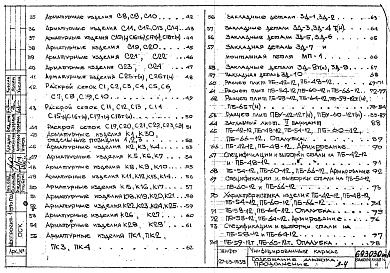 Состав фльбома. Шифр РС4351 ПлитыРабочие чертежи