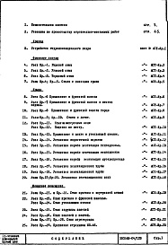 Состав альбома. Типовой проект 1605АМ-04/12юЧасть 1 Раздел 2/Кр. Архитектурно-строительные чертежи Узлы и детали крыши