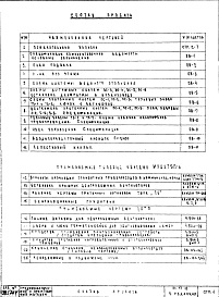 Состав фльбома. Типовой проект IX-17-11Часть 2 Отопление и вентиляция 2-я редакция