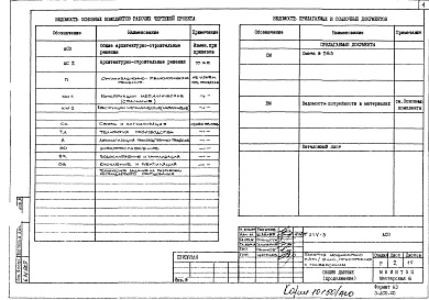 Состав альбома. Типовой проект XIV-3АСО Общие архитектурно-строительные решения