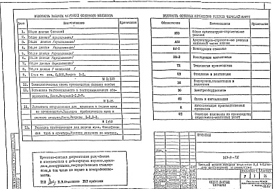 Состав альбома. Типовой проект XIV-3ТХ Технология производства