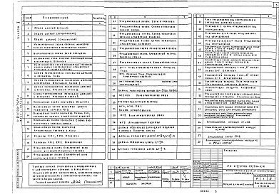 Состав фльбома. Типовой проект А-II-2700-79/3МАльбом 2 Конструкции железобетонные