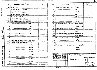 Состав фльбома. Типовой проект А-II-2700-79/3МАльбом 3 Сборные железобетонные, арматурные и металлические изделия конструкций