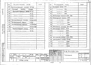 Состав фльбома. Типовой проект А-II-2700-79/3МАльбом 3 Сборные железобетонные, арматурные и металлические изделия конструкций