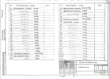 Состав фльбома. Типовой проект А-II-2700-79/3МАльбом 3 Сборные железобетонные, арматурные и металлические изделия конструкций