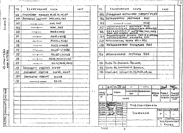 Состав фльбома. Типовой проект А-II-2700-79/3МАльбом 3 Сборные железобетонные, арматурные и металлические изделия конструкций