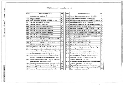 Состав фльбома. Типовой проект А-II-2700-79/3МАльбом 4 Теплоснабжение, отопление и вентиляция, внутренний водопровод и канализация