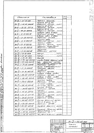 Состав фльбома. Типовой проект А-II-2700-79/3МАльбом 7 Нестандартное оборудование вып.1, вып.2, вып.3