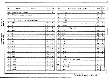 Состав фльбома. Типовой проект А-II-5400-79/4МАльбом 3 Выпуск 1 Арматурные изделия и закладные детали монолитных конструкций