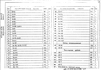 Состав фльбома. Типовой проект А-II-5400-79/4МАльбом 3 Выпуск 1 Арматурные изделия и закладные детали монолитных конструкций