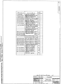 Состав фльбома. Типовой проект А-II-5400-79/4МАльбом 7 Нестандартное оборудование вып.1, вып.2, вып.3