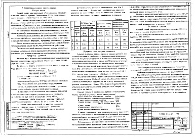 Состав альбома. Типовой проект 903-1-253.87Альбом 1 Пояснительная записка. Тепломеханическое оборудование. Силовое электрооборудование и электроосвещение. Автоматизация и КИП. Архитектурно-строительные решения. Конструкции металлические. Отопление и вентиляция. Внутренние водопровод и канализация