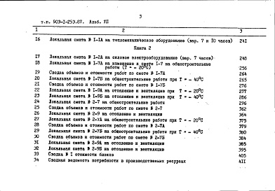 Состав альбома. Типовой проект 903-1-253.87Альбом 7 Сметы. Книга 1