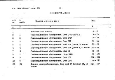 Состав альбома. Типовой проект 903-1-253.87Альбом 8 Сметы. Калькуляции стоимостей блоков