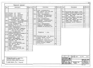 Состав фльбома. Типовой проект Б-1-2630Часть 5,6 Раздел 5.2-1 Электрооборудование и автоматика сантехнических устройств Раздел 6.2-1 Устройства связи 