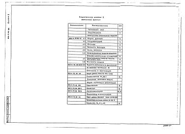 Состав фльбома. Типовой проект 903-4-150.1.88Альбом 2 Архитектурно-строительные решения. Ведомости потребности в материалах к архитектурно-строительным решениям. Отопление, вентиляция. Внутренний водопровод и канализация. Каркасно-панельный вариант (из т.п. 903-4-54.86)