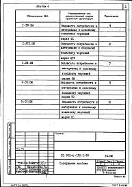 Состав фльбома. Типовой проект 903-4-150.1.88Альбом 4 Ведомости потребности в материалах систем инженерного оборудования