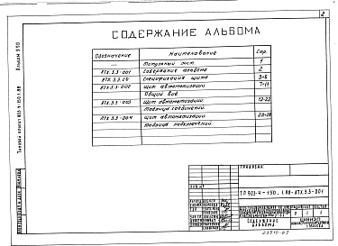 Состав фльбома. Типовой проект 903-4-150.1.88Альбом 9.90 Щит автоматизации