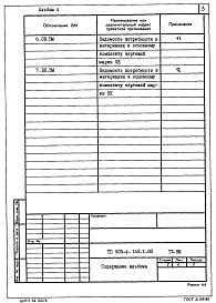 Состав альбома. Типовой проект 903-4-148.1.88Альбом 4 Ведомости потребности в материалах систем инженерного оборудования