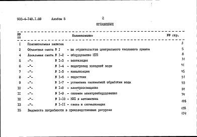 Состав альбома. Типовой проект 903-4-148.1.88Альбом 5 Сметы