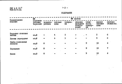 Состав альбома. Типовой проект 903-4-148.1.88Альбом 7 Сметные цены (из т.п. 903-4-32.85)