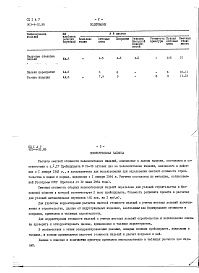 Состав альбома. Типовой проект 903-4-148.1.88Альбом 7 Сметные цены. Выпуск 2 (из т.п. 903-4-44.86)