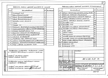 Состав альбома. Типовой проект 903-4-132.13.87Альбом 2 Архитектурно-строительные решения. Отопление и вентиляция. Внутренние водопровод и канализация. Технологические коммуникации ЦТП. Технологические коммуникации ВСП. Электрооборудование