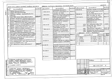 Состав альбома. Типовой проект 903-4-132.13.87Альбом 6 Автоматизация (из т.п. 903-4-135.13.87)