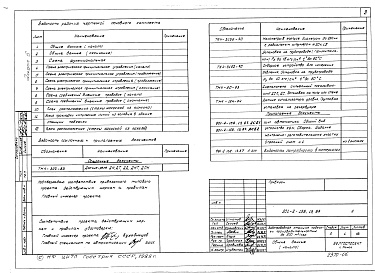 Состав альбома. Типовой проект 903-4-132.13.87Альбом 6 Автоматизация (из т.п. 901-2-158.13.87)