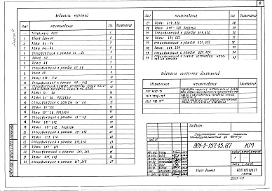 Состав альбома. Типовой проект 903-4-132.13.87Альбом 7 Конструкции металлические (из т.п. 901-2-157.13.87)