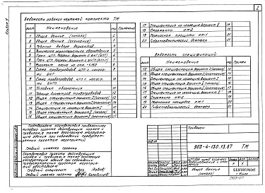 Состав альбома. Типовой проект 903-4-132.13.87Альбом 9 Тепломеханическая часть (из т.п. 903-4-130.13.87)