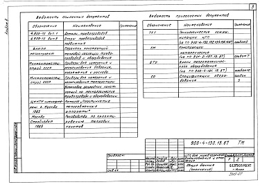 Состав альбома. Типовой проект 903-4-132.13.87Альбом 9 Тепломеханическая часть (из т.п. 903-4-130.13.87)