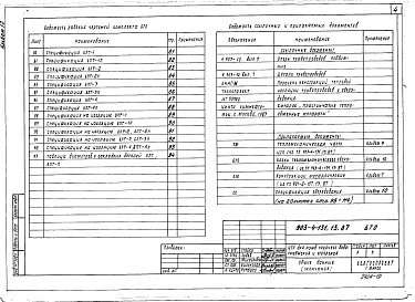 Состав альбома. Типовой проект 903-4-132.13.87Альбом 10 Блоки тепломеханического оборудования (из т.п. 903-4-131.13.87)