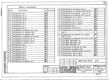 Состав альбома. Типовой проект 903-4-132.13.87Альбом 10 Блоки тепломеханического оборудования (из т.п. 903-4-131.13.87)