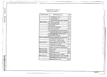 Состав альбома. Типовой проект 903-4-104.87Альбом 2 Архитектурно-строительные решения. Ведомости потребности в материалах к архитектурно-строительным решениям. Отопление, вентиляция. Внутренний водопровод и канализация (из т.п. 903-4-55.86)